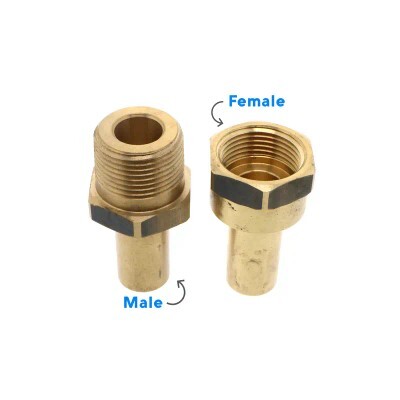 Should the terms male and female connector be banned?