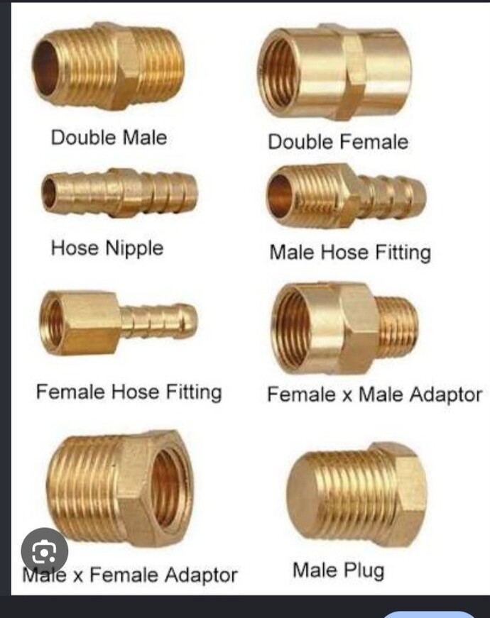 Should the terms male and female connector be banned?