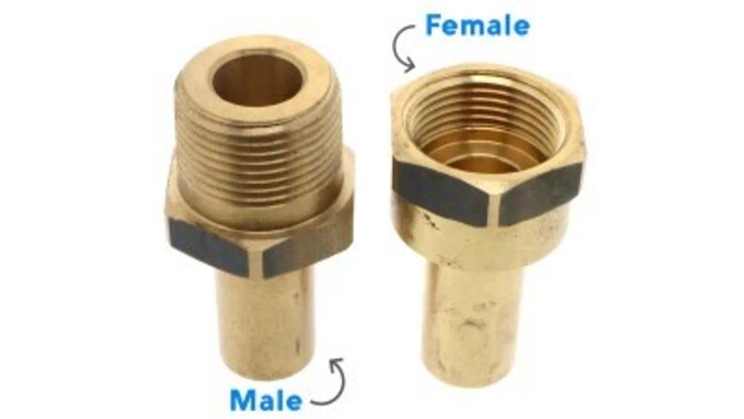 Should the terms male and female connector be banned?