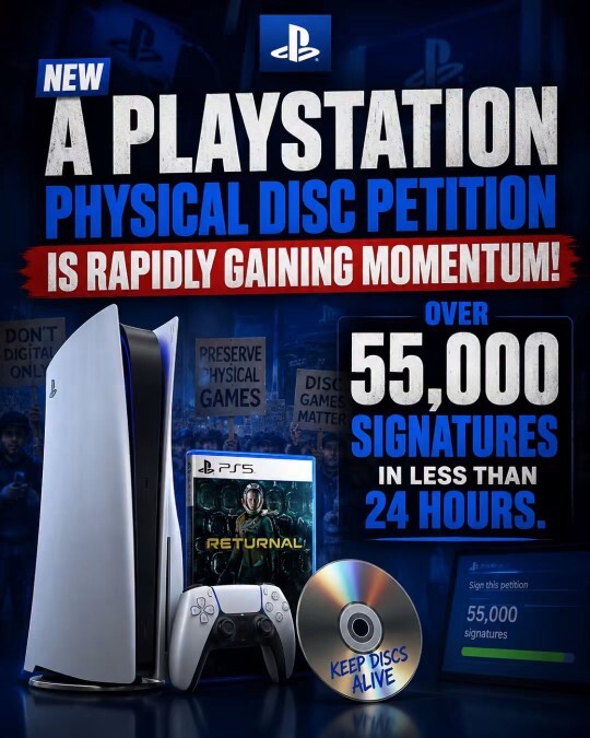 How do you feel about Sony dropping PS5 physical game discs by 2028?