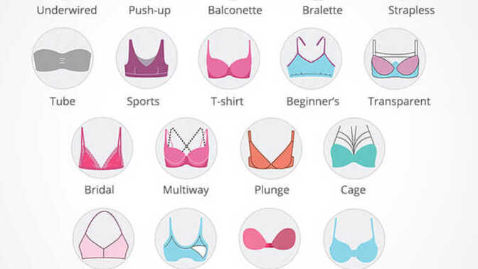Girls, what type of bra do you usually wear and why?