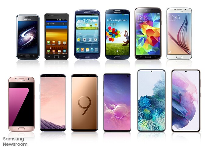 Do you prefer compact phones over today’s big smartphones?