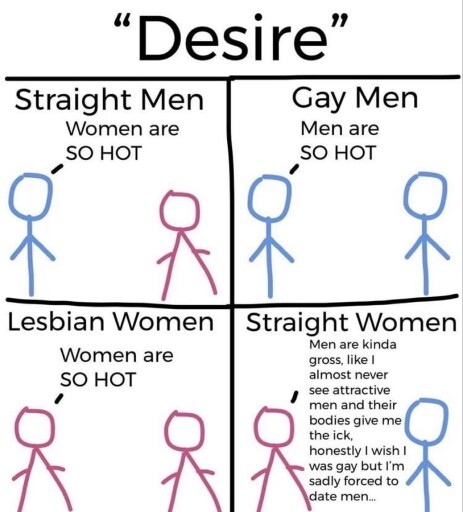 Why are straight women like this?