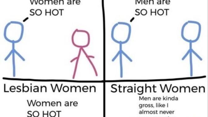 Why are straight women like this?