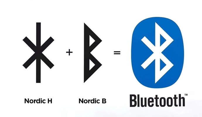 Did you know that Bluetooth is named for Harold Bluetooth, ancient king of Denmark and Norway?