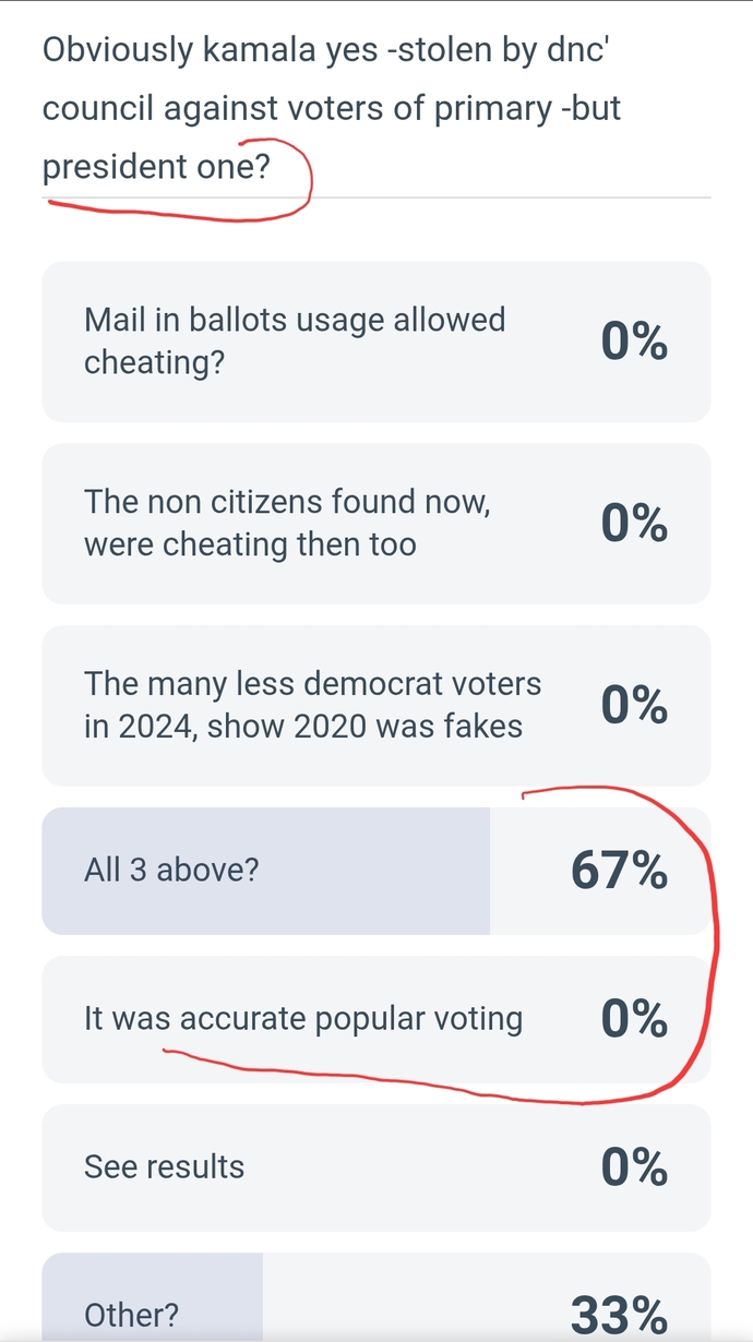 Do you believe that Donald Trump was really the legitimate winner of the 2020 election question?