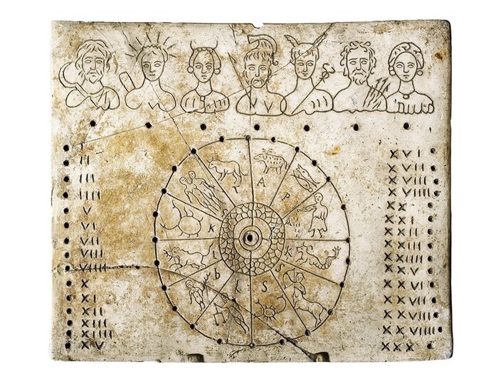 Does it really make sense to believe in horoscopes and the stars in todays world?