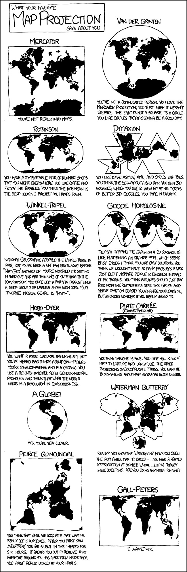 How do you feel about the new world map?