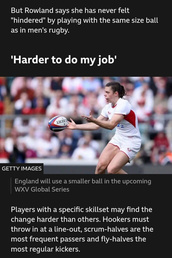 In women’s sports, do players really need smaller balls?