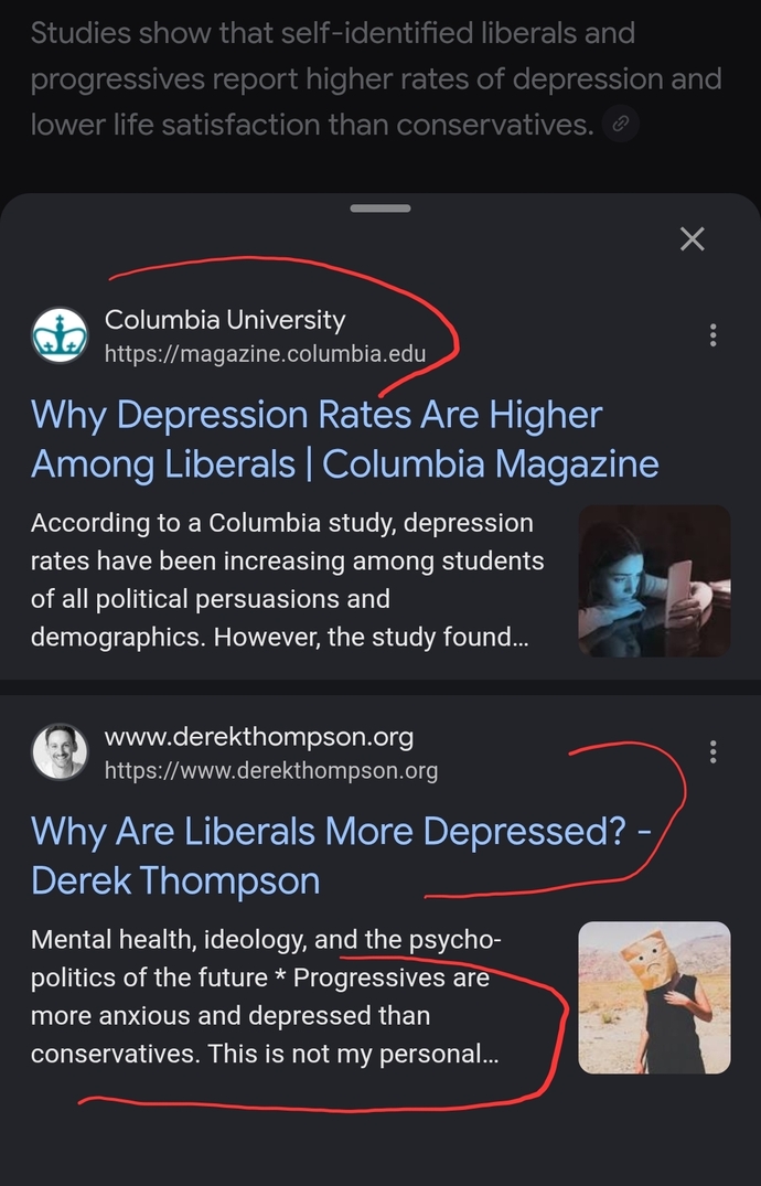 Doesnt this long-term and thorough research describe liberals?