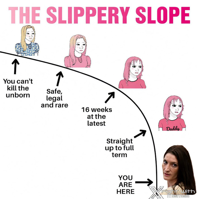 Do you believe in abortion up until the moment of birth?
