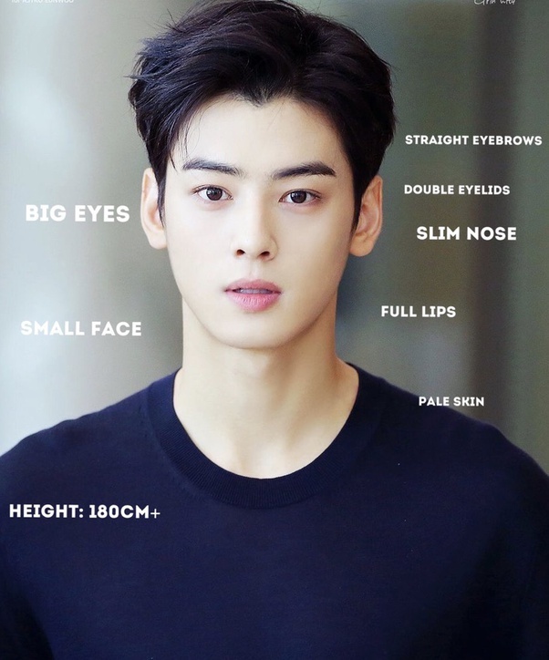 Why do I prefer more feminine male faces like bigger eyes and smaller chins?