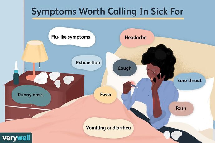 Do you ever still try to go to work when you have a cold?