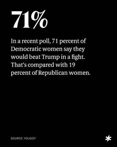 Girls, do you think you could beat up Donald Trump?