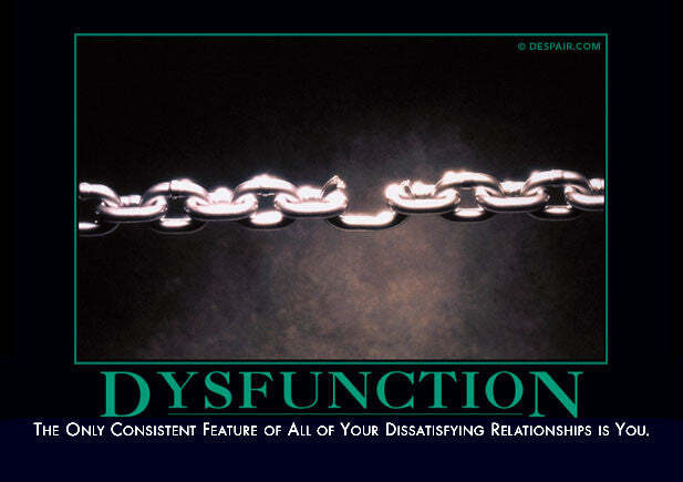 If you someone has a history of problematic, unsuccessful relationships, are they to blame?