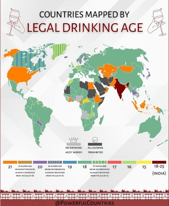 How did you feel when you legally bought your first alcoholic drink?