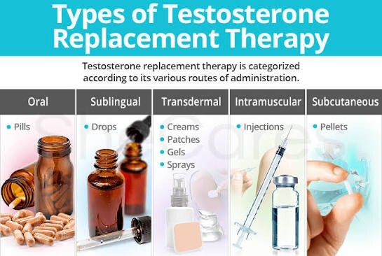 Has anyone tried TRT therapy and did it actually help?