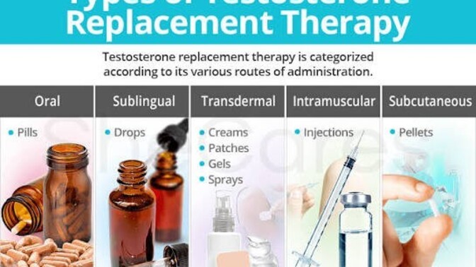 Has anyone tried TRT therapy and did it actually help?