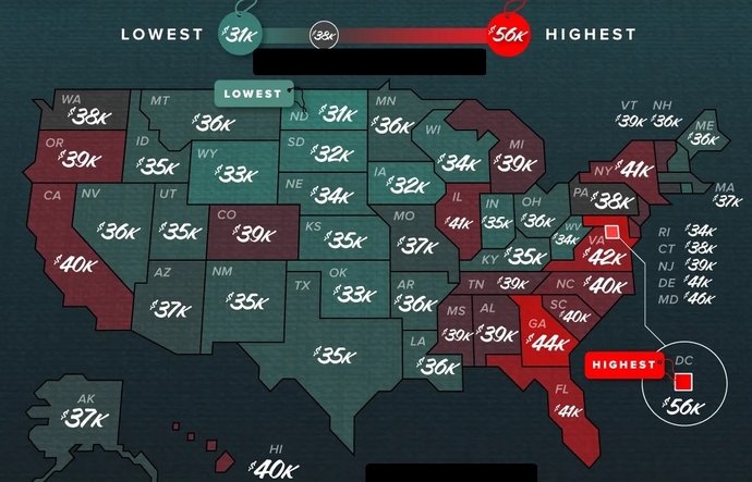 What Value is Shown for each State on This Map?