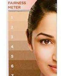Americans fetishise pale skin except the pale skin of white girls