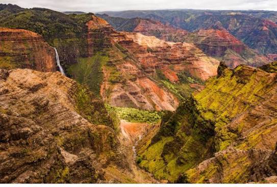Whats your favorite Hawaiian island?