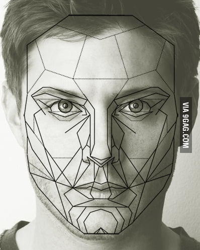Are you beautiful according to this mask?