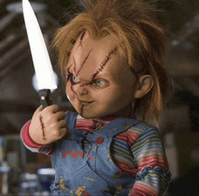 If a doll or stuffed animal in your home came alive and was trying to kill you what would you do?