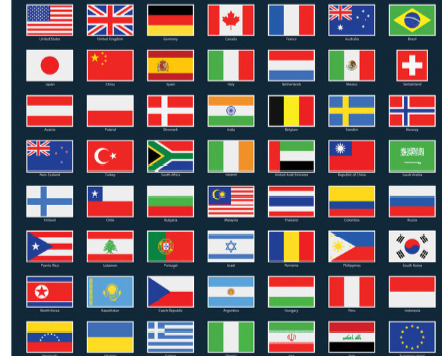 Other than your countrys national anthem, what is your favorite national song?