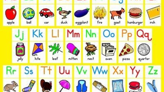 Do alphabet picture posters change with each generation?