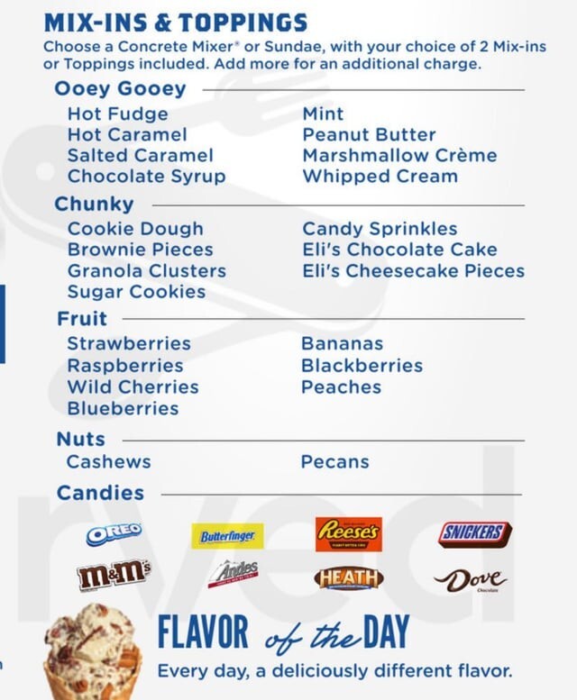 What kind of toppings do you like on your ice cream?
