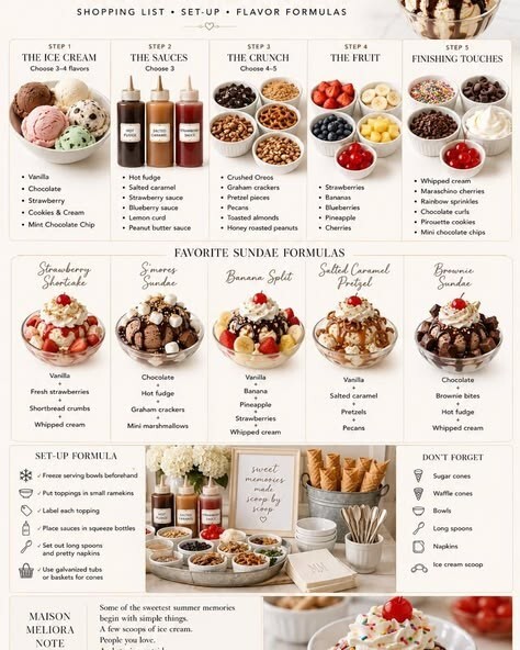 What kind of toppings do you like on your ice cream?