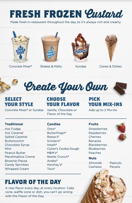 What kind of toppings do you like on your ice cream?