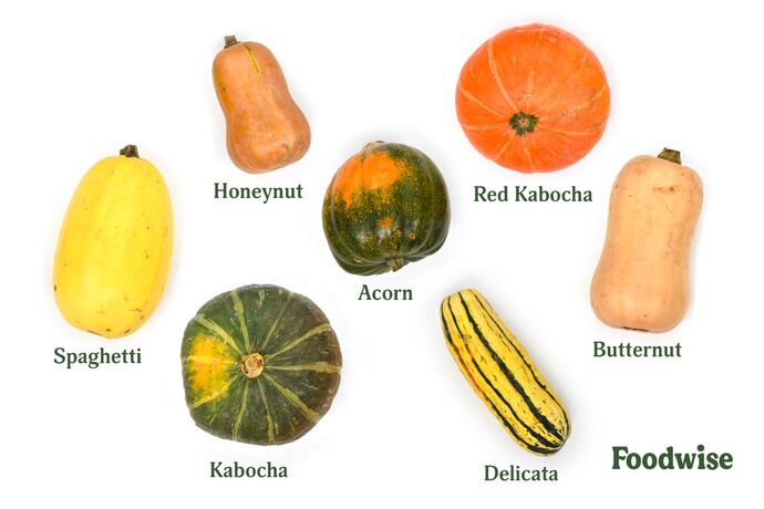 This is squash in Canada.
