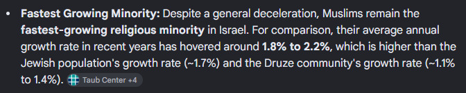 Is Israel committing GENOCIDE or SUICIDE?