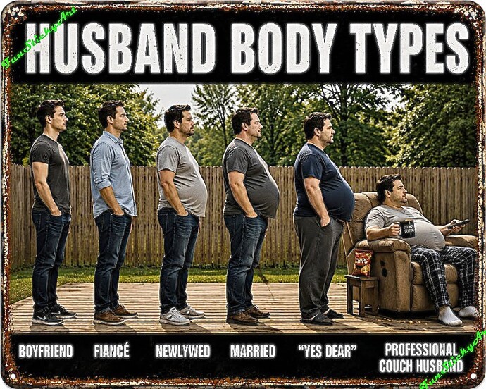 Girls, which of these does your husband or boyfriend look like?