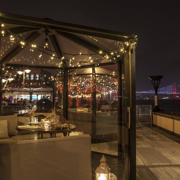 What would your perfect romantic date look like?