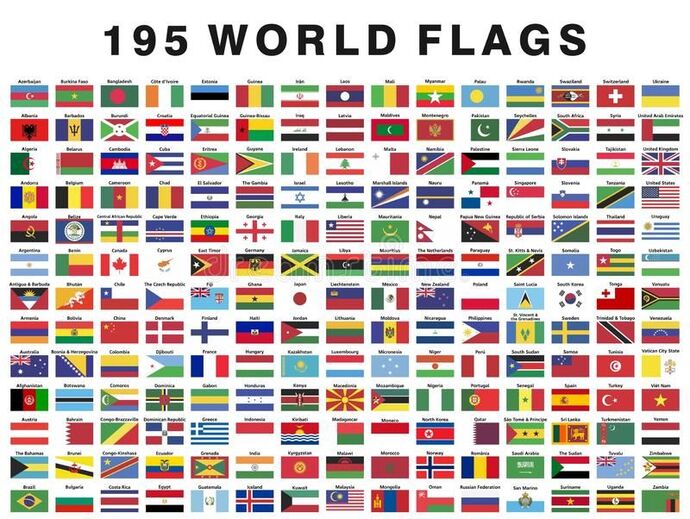 What is this list of the top-15 countries in a particular statistic?