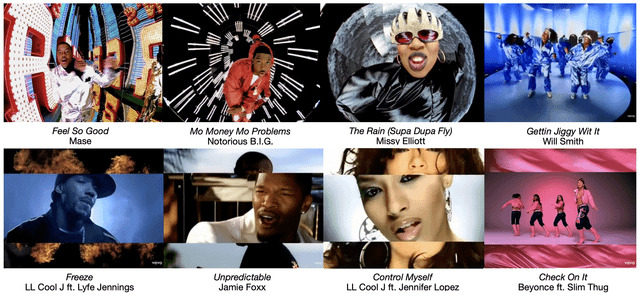 Why do 90s music videos look richer than modern 4K—and how can we recreate that look?