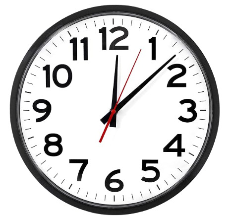 When she says “15 minutes,” when do you really expect her to arrive?