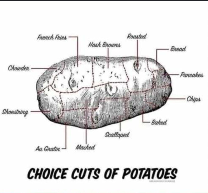 Do you like jacket potatoes?