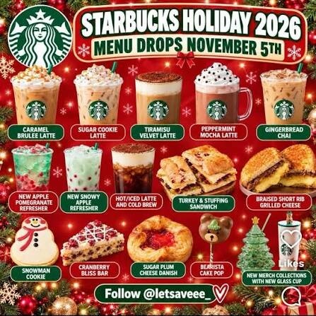 Dunkin vs. Starbucks: Which coffee chain would you choose?