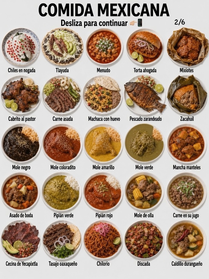 Which are the world’s best and worst cuisines, and why?