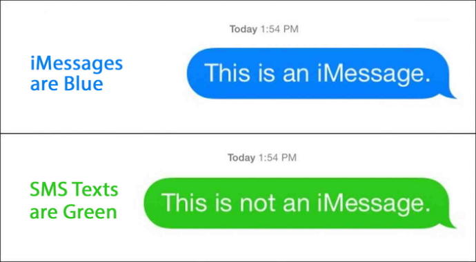How to tell if someone blocked you on iMessage?